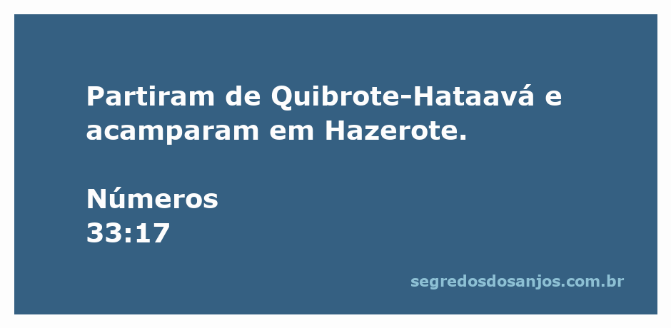 Acampamento dos israelitas em Hazerote após deixarem Quibrote-Hataavá, conforme Números 33:17.