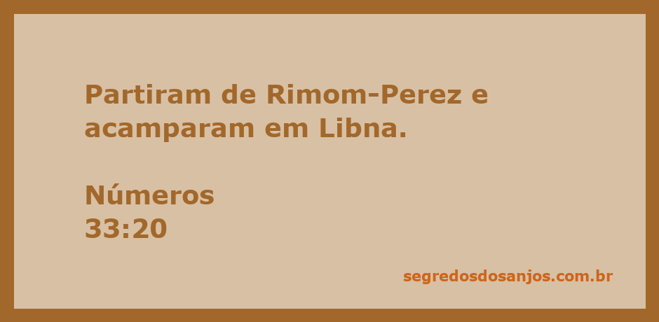 Mapa da jornada do povo de Israel mostrando a passagem de Rimom-Perez a Libna.