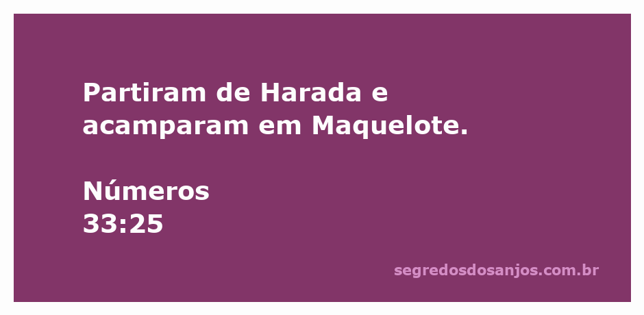 Imagem representativa da jornada dos israelitas desde Harada até Maquelote, conforme Números 33:25.