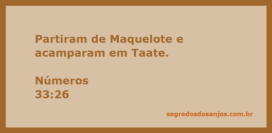Mapa da jornada dos israelitas mostrando a partida de Maquelote e o acampamento em Taate.