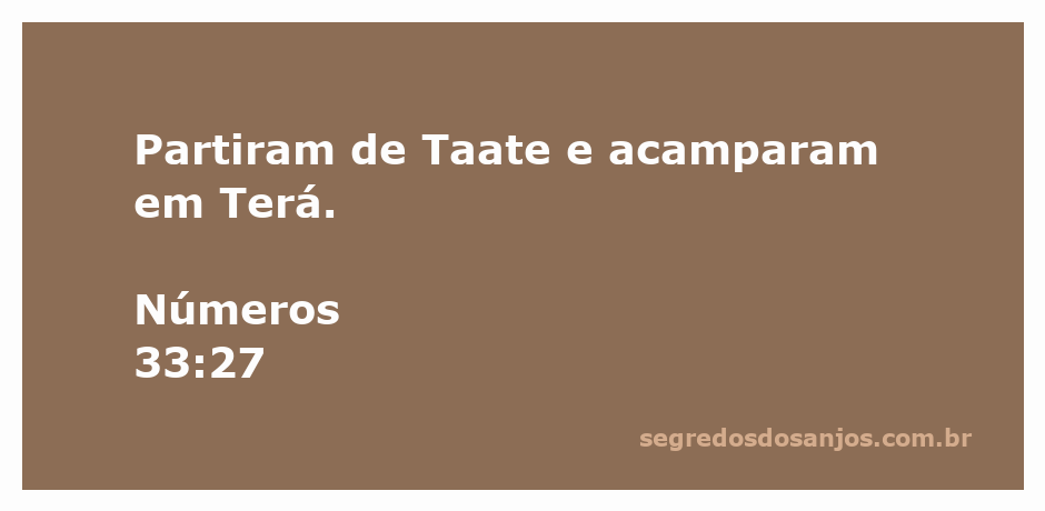 Mapa ilustrativo da jornada dos israelitas mostrando a partida de Taate e o acampamento em Terá.