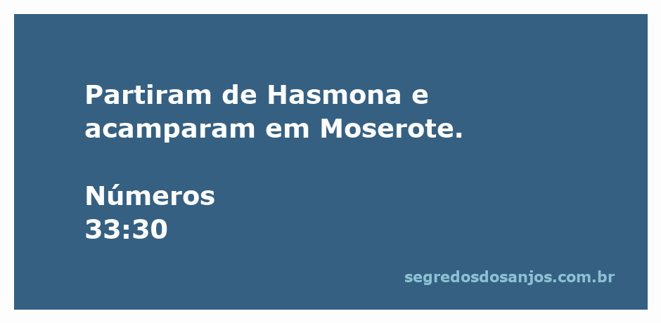 Imagem representativa da jornada dos israelitas, destacando a passagem de Hasmona para Moserote conforme Números 33:30.