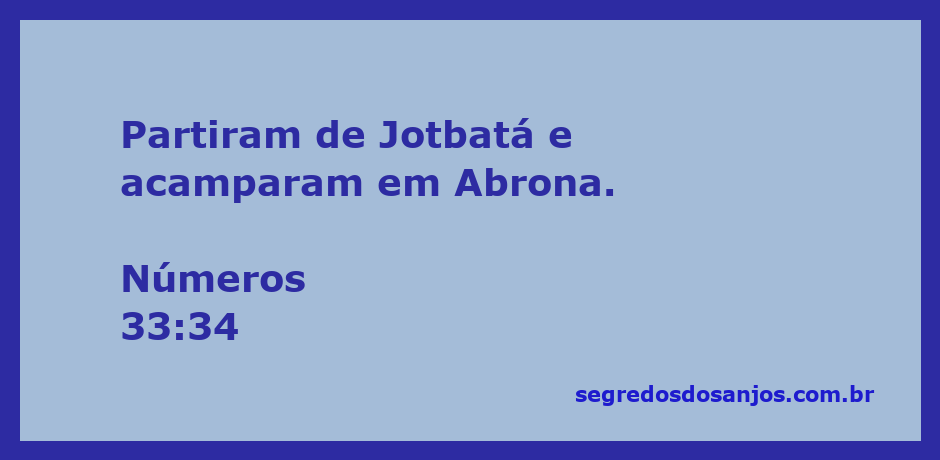 Mapa das jornadas dos israelitas, mostrando a passagem de Jotbatá para Abrona.