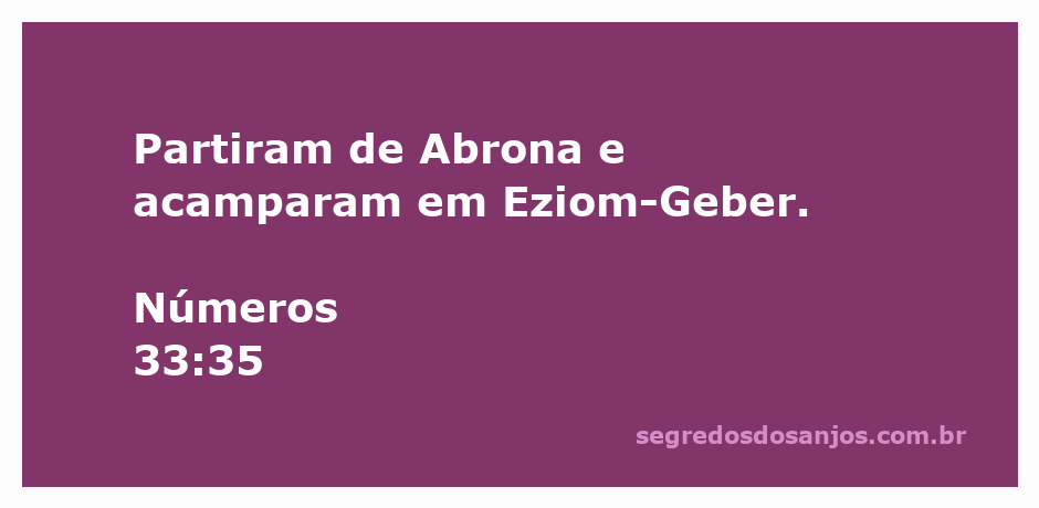 Mapa da jornada dos israelitas, destacando a partida de Abrona e o acampamento em Eziom-Geber.