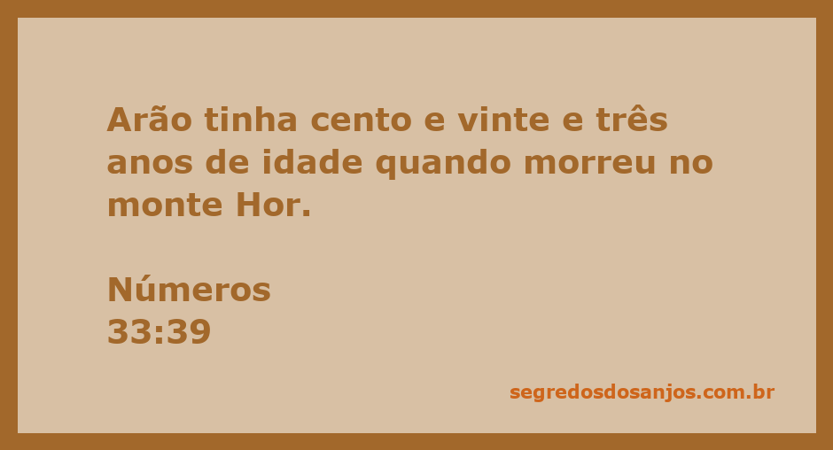 Imagem do Monte Hor, onde Arão faleceu aos 123 anos, conforme Números 33:39.