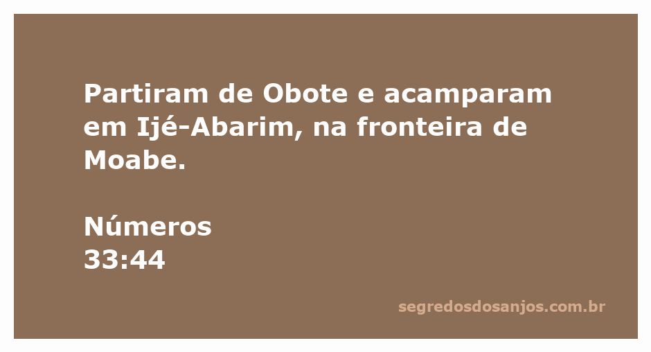 Mapa da jornada do povo de Israel mostrando a partida de Obote e o acampamento em Ijé-Abarim na fronteira de Moabe.