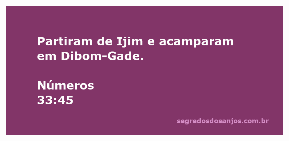 Mapa mostrando o trajeto dos israelitas de Ijim a Dibom-Gade na Bíblia.