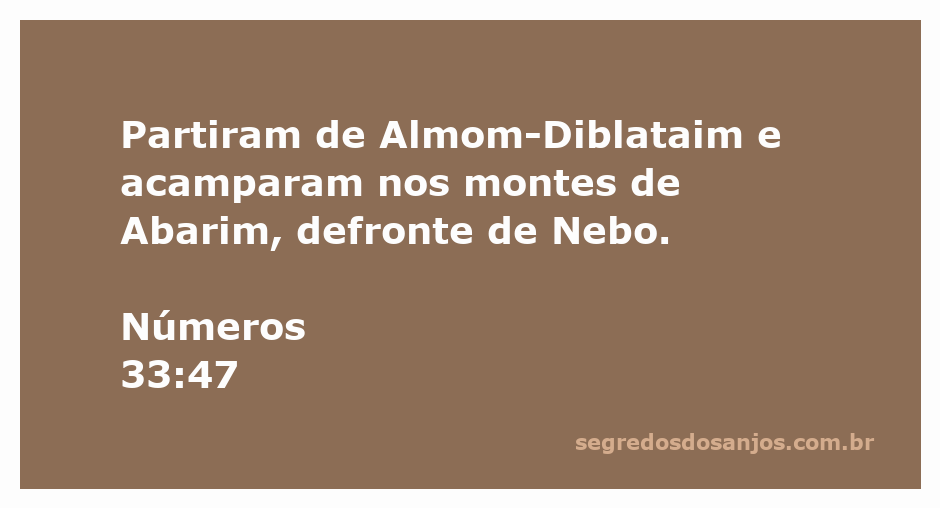 Mapa da jornada dos israelitas, mostrando a partida de Almom-Diblataim e o acampamento nos montes de Abarim, em frente a Nebo.