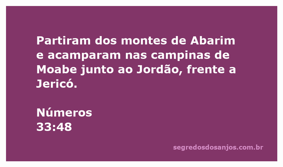 Mapa da jornada do povo de Israel, destacando a localização das campinas de Moabe e o Jordão frente a Jericó.