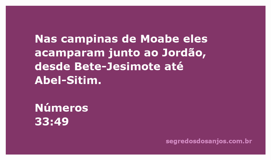 Mapa das campinas de Moabe, destacando o acampamento dos israelitas ao longo do Jordão, desde Bete-Jesimote até Abel-Sitim.
