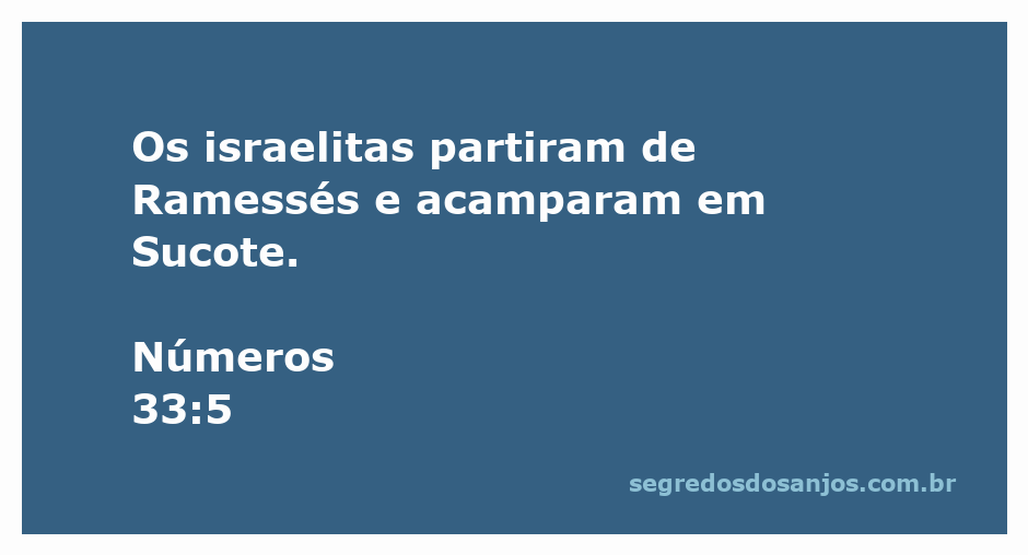 Mapa da jornada dos israelitas saindo de Ramessés e acampando em Sucote.