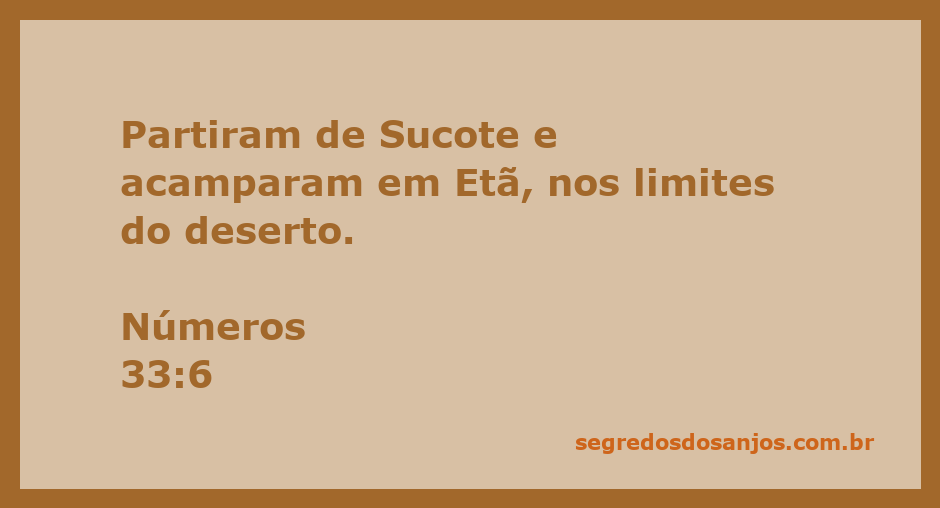 Mapa da jornada dos israelitas do Egito, destacando a partida de Sucote e o acampamento em Etã nos limites do deserto.