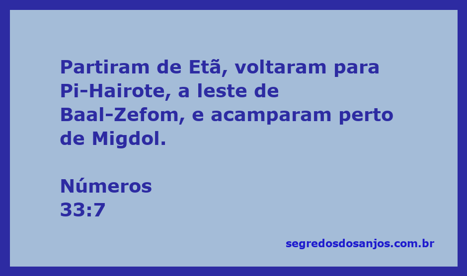 Mapa da jornada dos israelitas destacando a passagem de Etã a Pi-Hairote, próximo a Baal-Zefom e Migdol.