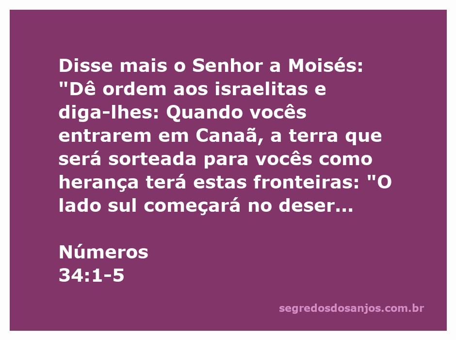 Mapa das fronteiras da terra de Canaã conforme descrito em Números 34:1-5.