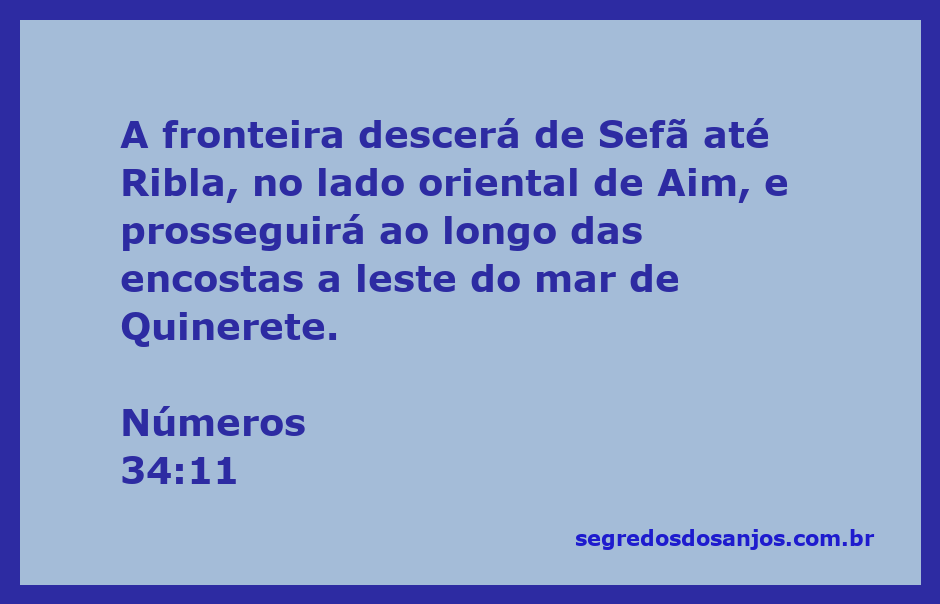 Mapa mostrando a fronteira descrita em Números 34:11, incluindo Sefã, Ribla e o mar de Quinerete.