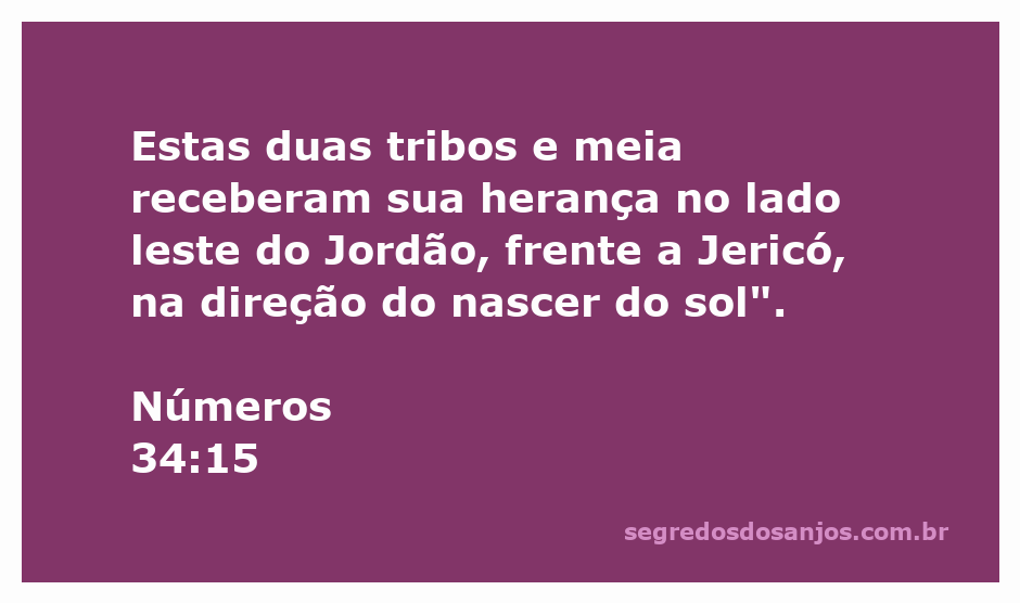 Ilustração da herança das tribos de Israel no lado leste do Jordão, destacando a localização frente a Jericó.