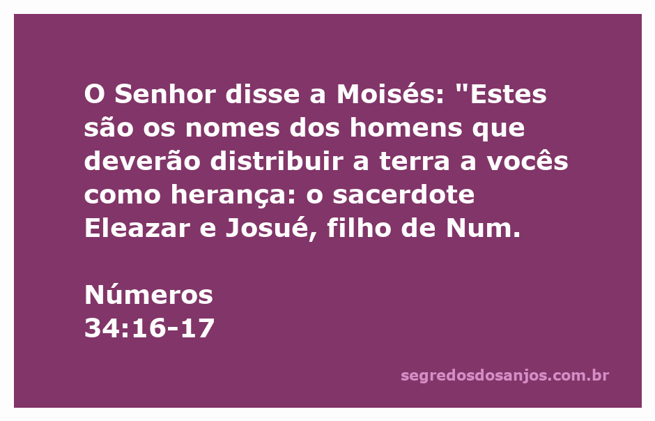 Representação de Moisés recebendo instruções sobre a distribuição da terra na passagem de Números 34:16-17.