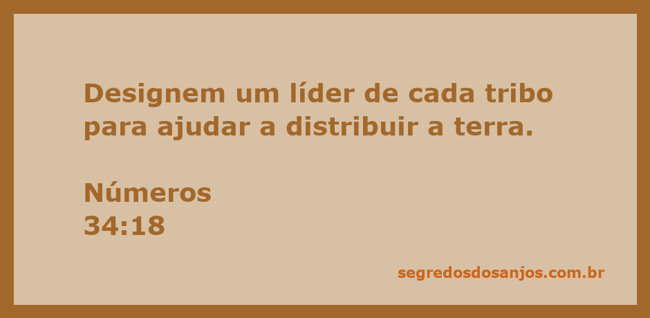 Um líder selecionado de cada tribo israelita com um mapa da terra prometida.