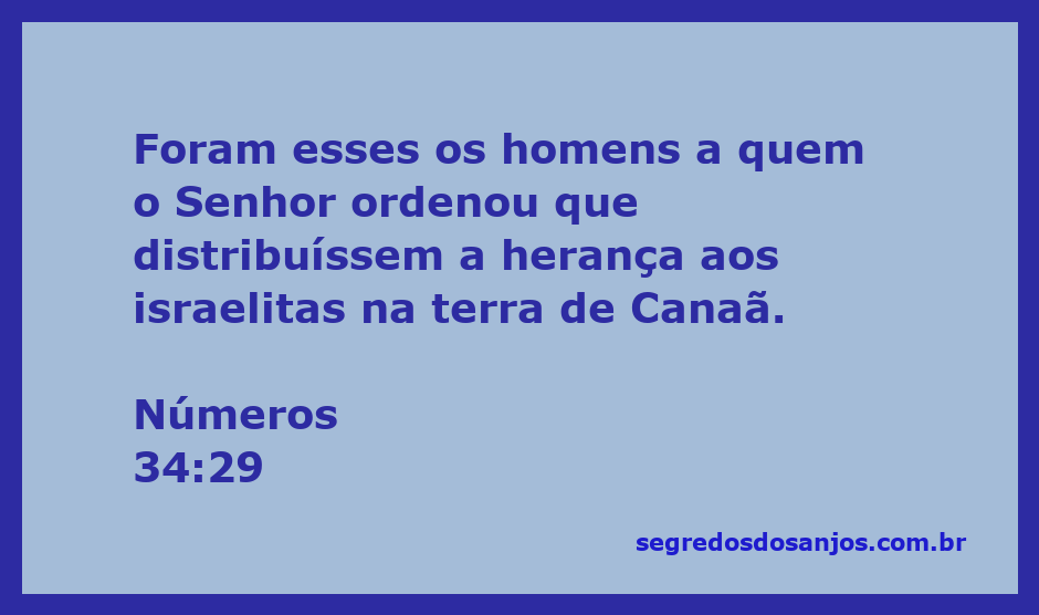 Os homens designados por Deus para distribuir a herança aos israelitas em Canaã
