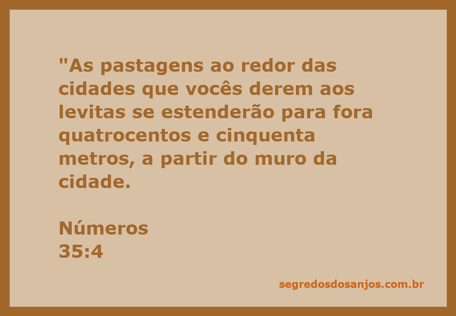 Diagrama mostrando as pastagens ao redor das cidades para os levitas conforme mencionado em Números 35:4.