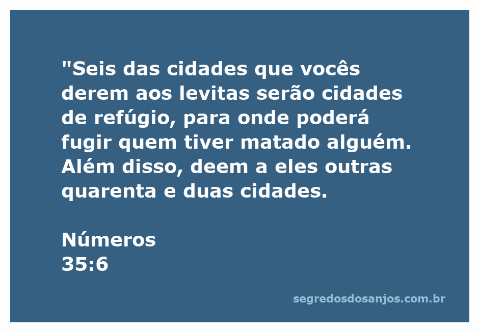 Cidades de refúgio mencionadas na passagem de Números 35:6 da Bíblia, destacando a proteção para aqueles que cometem homicídio acidental.