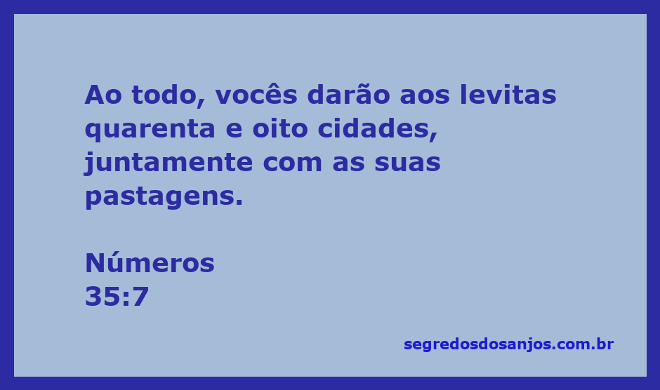 Ilustração das quarenta e oito cidades destinadas aos levitas mencionadas em Números 35:7.