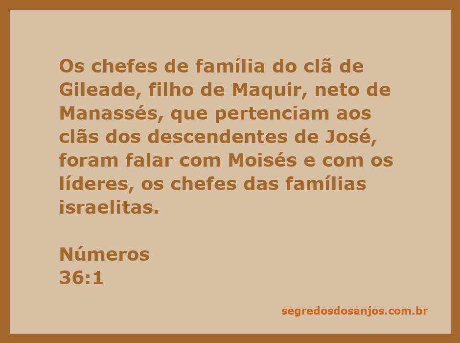 Os líderes do clã de Gileade discutindo com Moisés sobre a herança dos descendentes de José.