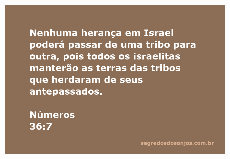 Representação da herança tribal em Israel conforme Números 36:7.