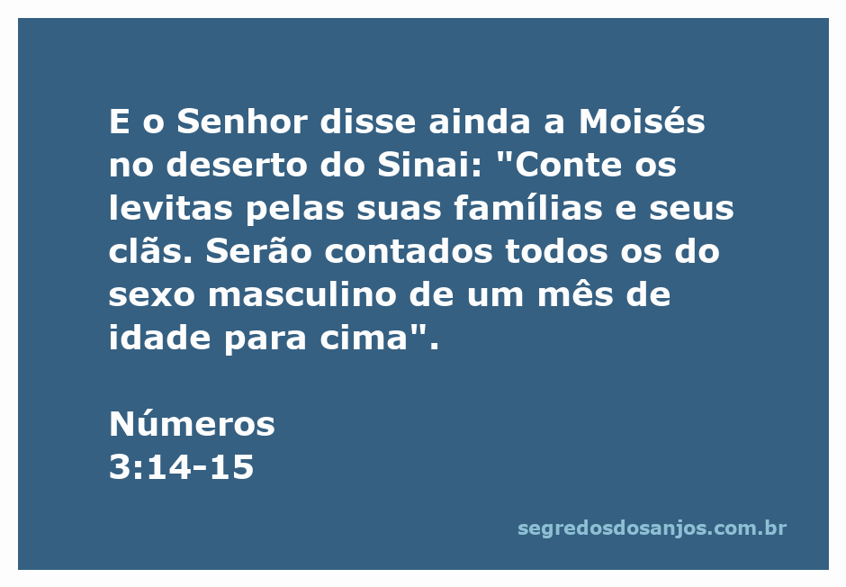 Moisés contando os levitas no deserto do Sinai, conforme instruído por Deus.