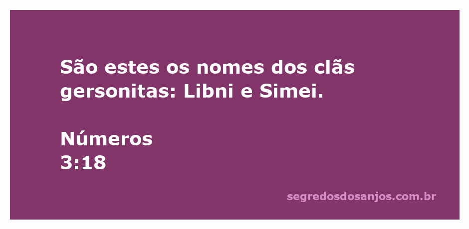 Imagem representativa dos clãs gersonitas da Bíblia, destacando Libni e Simei.