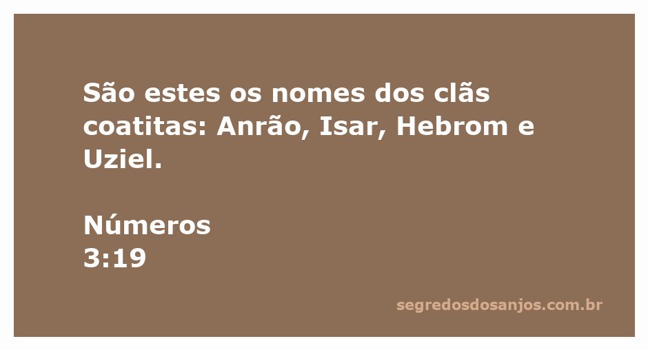 Os nomes dos clãs coatitas mencionados no livro de Números na Bíblia: Anrão, Isar, Hebrom e Uziel.