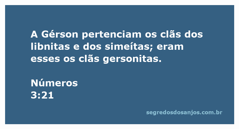 Ilustração dos clãs libnitas e simeítas, pertencentes aos gersonitas, conforme Números 3:21.