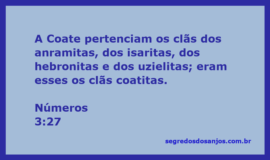 Representação dos clãs coatitas mencionados em Números 3:27 da Bíblia.