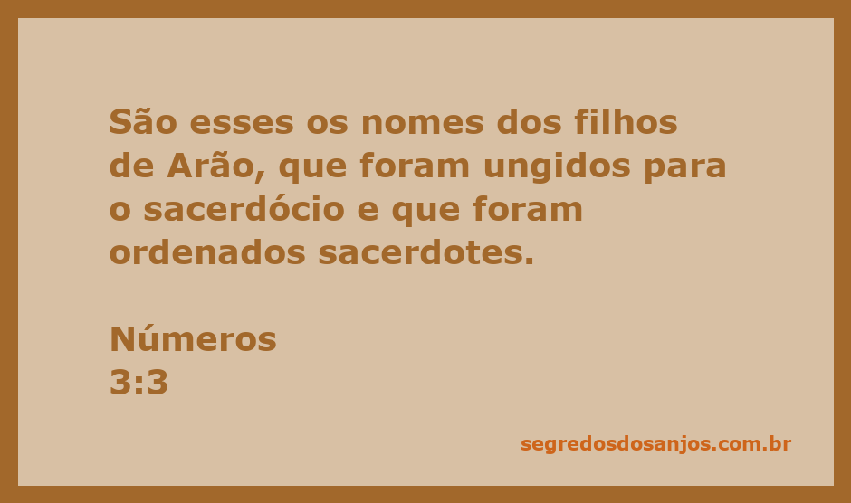 Imagem representativa dos filhos de Arão, ungidos para o sacerdócio conforme Números 3:3.