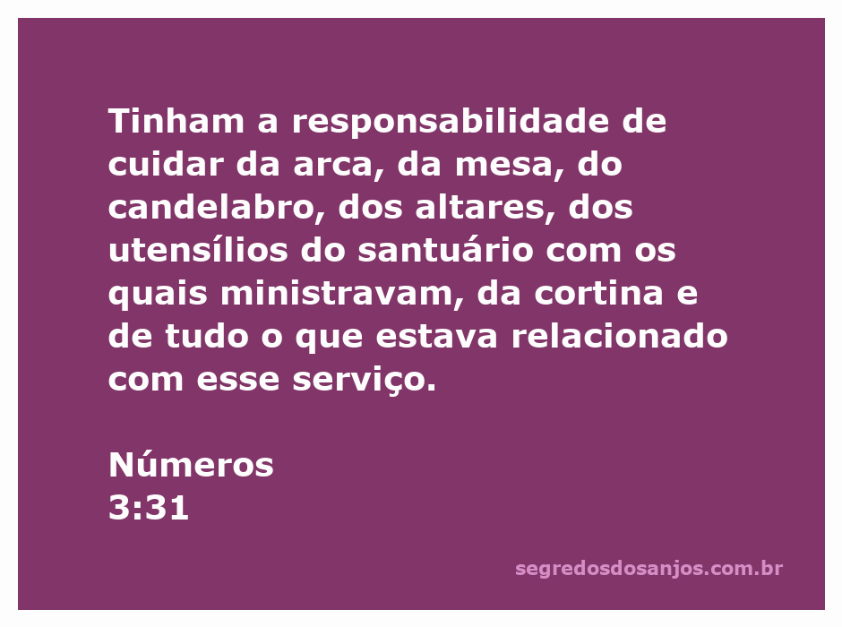 Os levitas cuidando da arca e dos utensílios do santuário conforme Números 3:31.