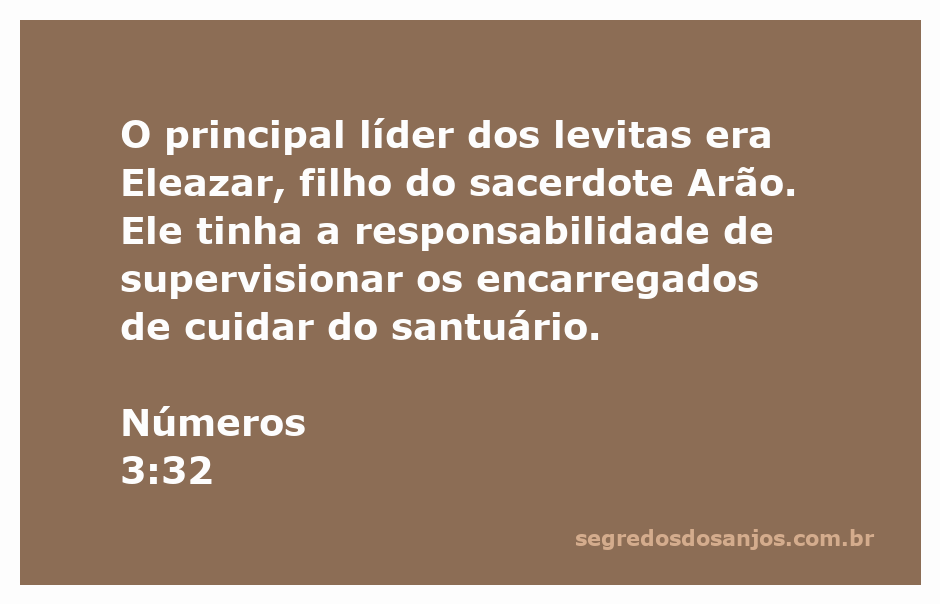 Eleazar, filho do sacerdote Arão, supervisionando os levitas no santuário.