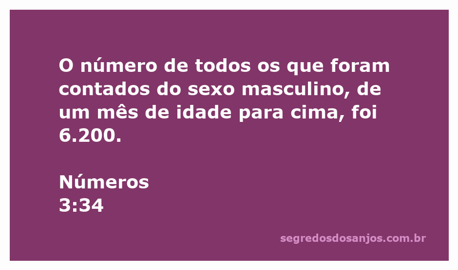 Gráfico ilustrativo mostrando o número de homens contados em Números 3:34, totalizando 6.200.