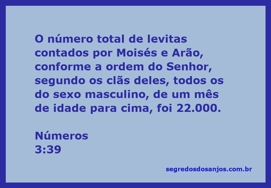 Contagem dos levitas em Números 3:39 com referência a Moisés e Arão.