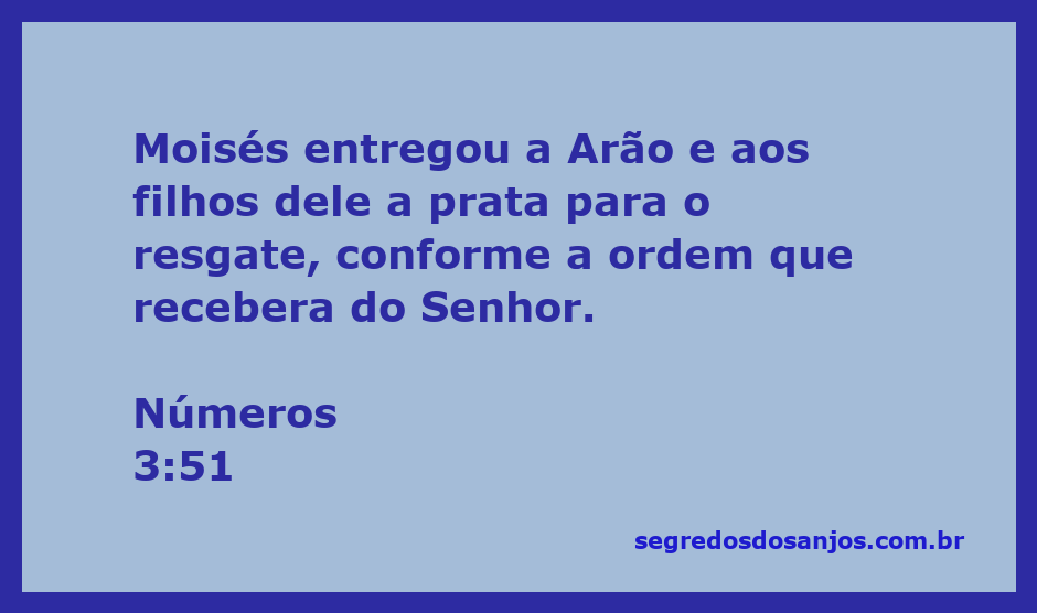 Moisés entrega a Arão e seus filhos a prata para o resgate conforme a ordem do Senhor.