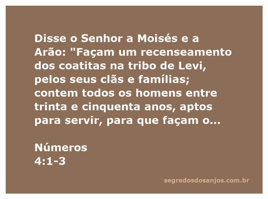Moisés e Arão realizando o recenseamento dos coatitas na tribo de Levi.