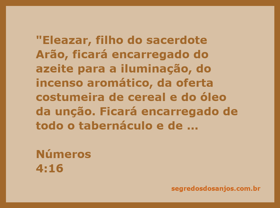 Ilustração de Eleazar, filho do sacerdote Arão, com os utensílios sagrados do tabernáculo.