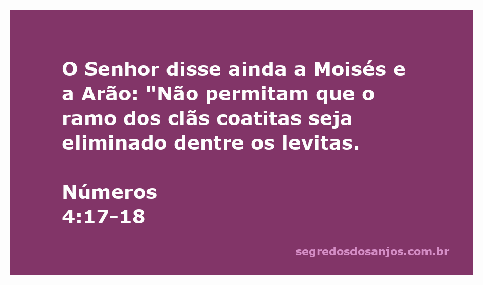Ilustração de Moisés e Arão recebendo instruções de Deus sobre os clãs coatitas entre os levitas.