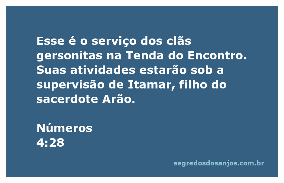 Ilustração do serviço dos clãs gersonitas na Tenda do Encontro, destacando a supervisão de Itamar, filho do sacerdote Arão.