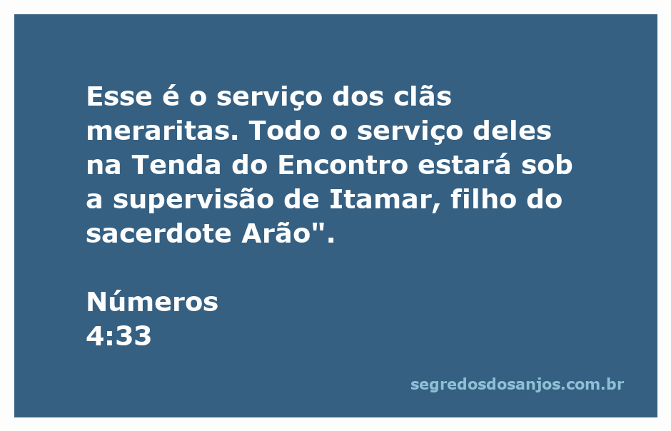 Ilustração representando os clãs meraritas realizando seu serviço na Tenda do Encontro sob a supervisão de Itamar, filho do sacerdote Arão.