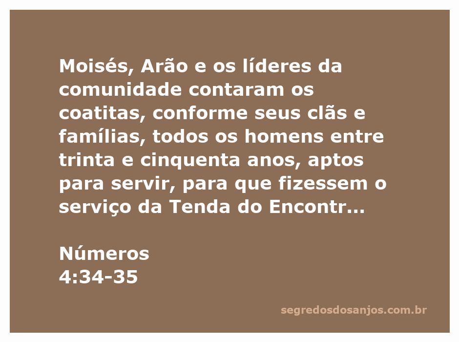 Moisés e Arão contando os coatitas para o serviço da Tenda do Encontro