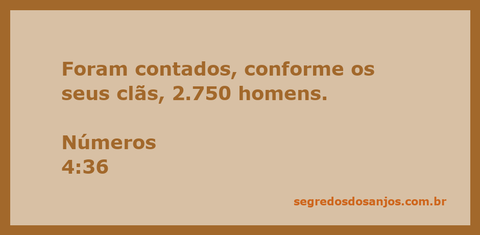 Ilustração de homens contando os clãs na passagem bíblica de Números 4:36