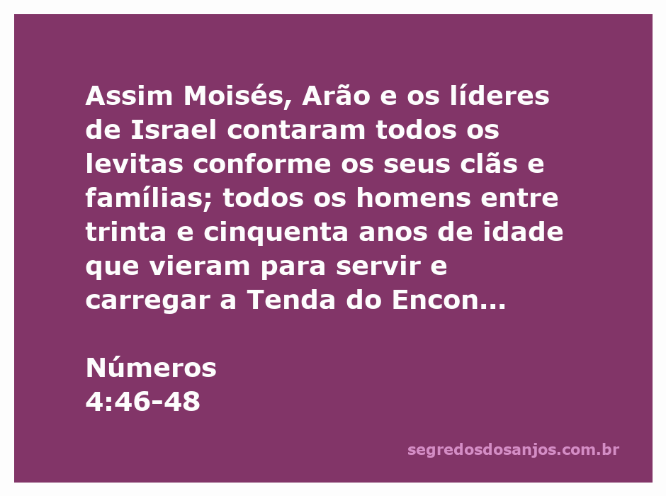 Moisés, Arão e líderes de Israel contando os levitas conforme seus clãs e famílias.