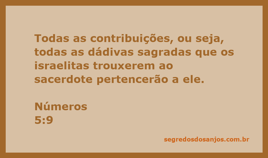 Ilustração da contribuição dos israelitas ao sacerdote conforme Números 5:9.