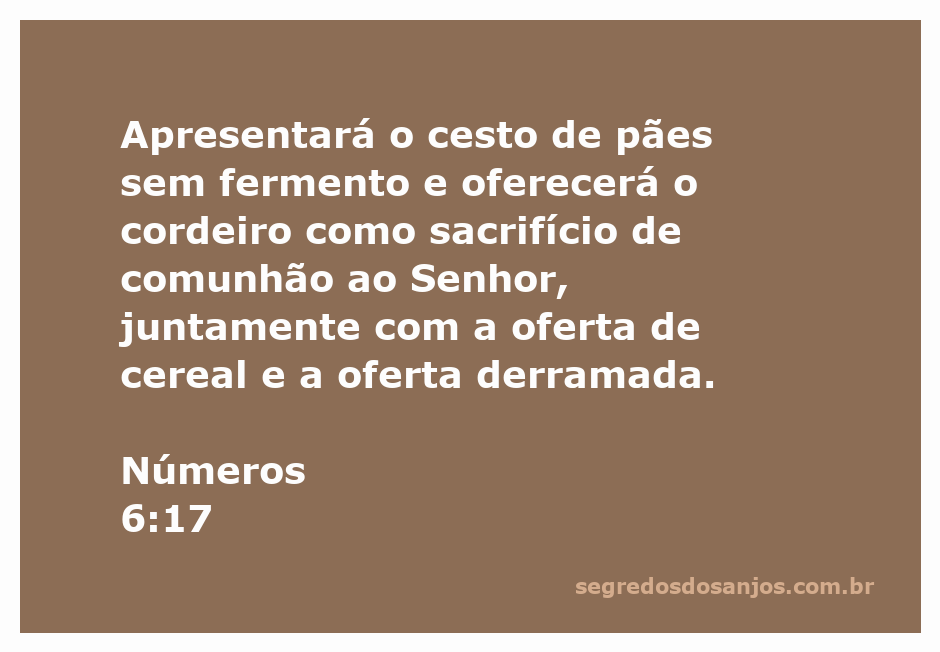 Cesto de pães sem fermento e cordeiro como sacrifício de comunhão.