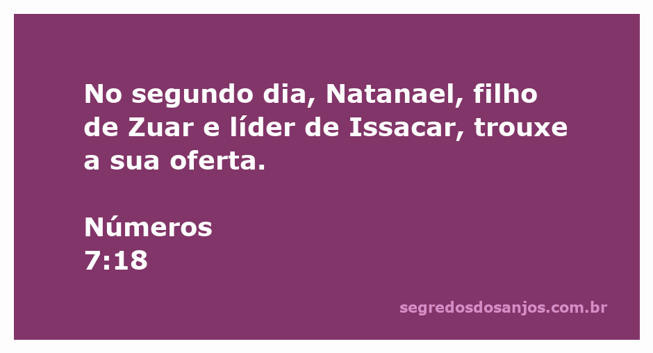Natanael, filho de Zuar, líder da tribo de Issacar, trazendo sua oferta no segundo dia da consagração.